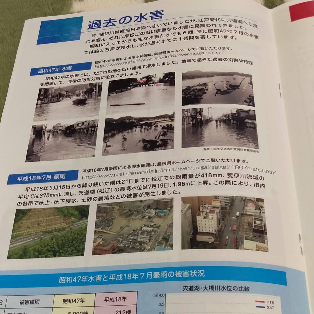 防災用パンフレット。松江は観光向けには「水の都」と呼んでいるが地元民にとっては「水害の都」である。そのくらい大昔から治水や貯水に苦労していて「水はタダ」などあり得ないと知っている。
